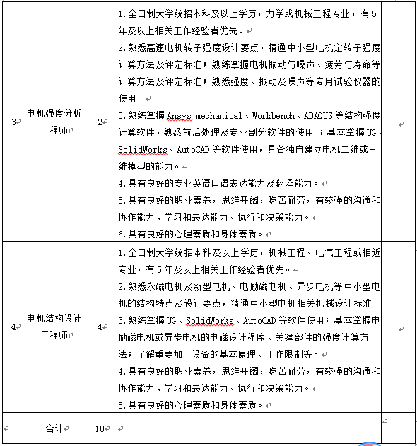 bifa·必发(中国区)唯一官方网站