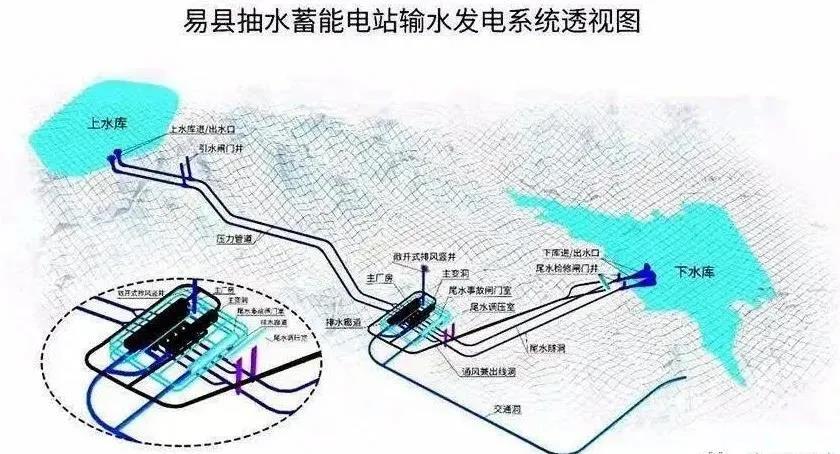 bifa·必发(中国区)唯一官方网站