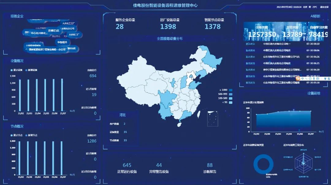 BB633FB16335E97D99E90502926_AFD7568C_44462.jpg?e= bifa·必发(中国区)唯一官方网站