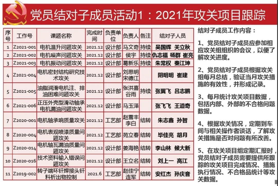 bifa·必发(中国区)唯一官方网站