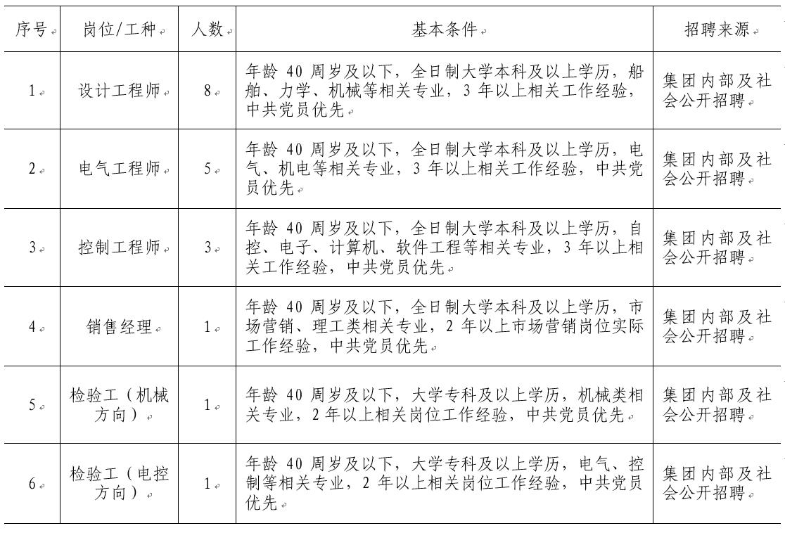 3D957B78AB3668B468BCE4F7E3F_C52138E5_24039.jpg?e= bifa·必发(中国区)唯一官方网站