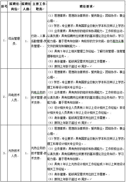 bifa·必发(中国区)唯一官方网站